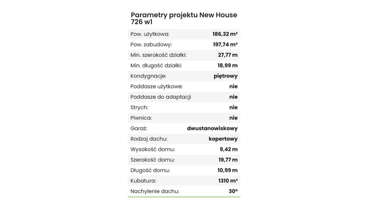 DOM WOLNOSTOJĄCY NA DUŻEJ DZIAŁCE-3