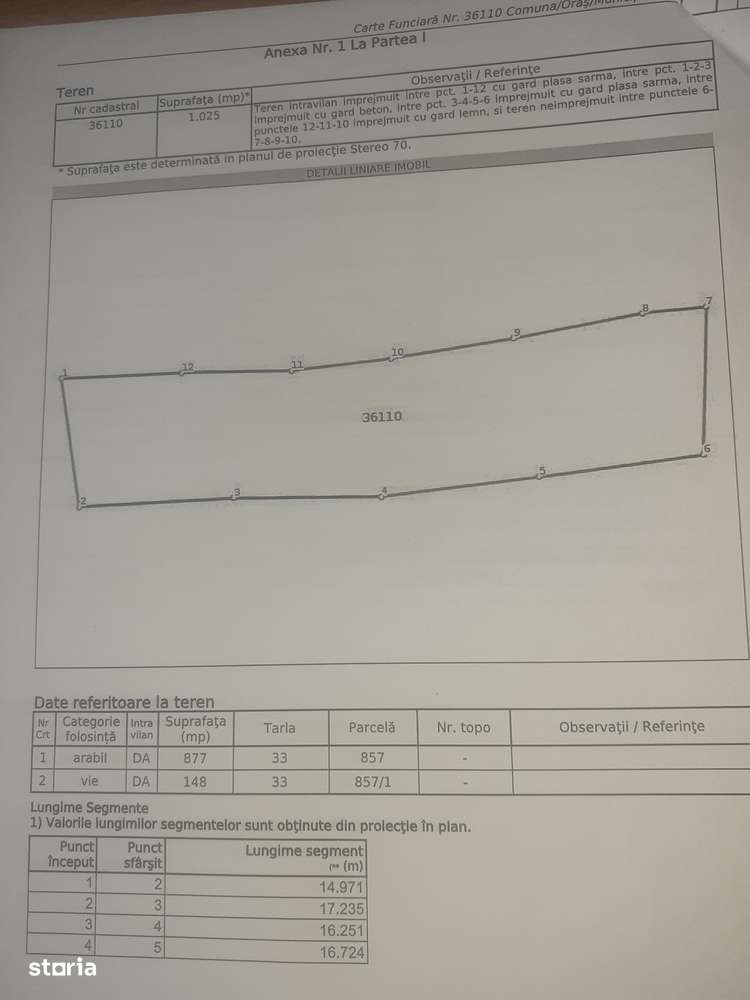 Teren intravilan 1025m - Imagine principală: 2/2