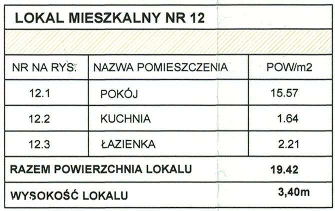 Komfortowe mieszkanie | Reprezentacyjna kamienica-5