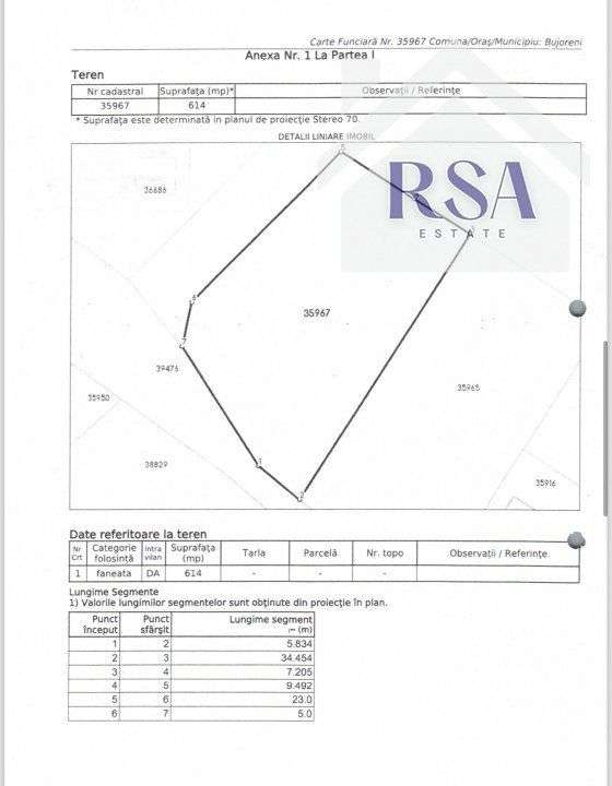 Teren de vanzare Bujoreni Rm Valcea 1230Mp Utilitati - Imagine principală: 5/6
