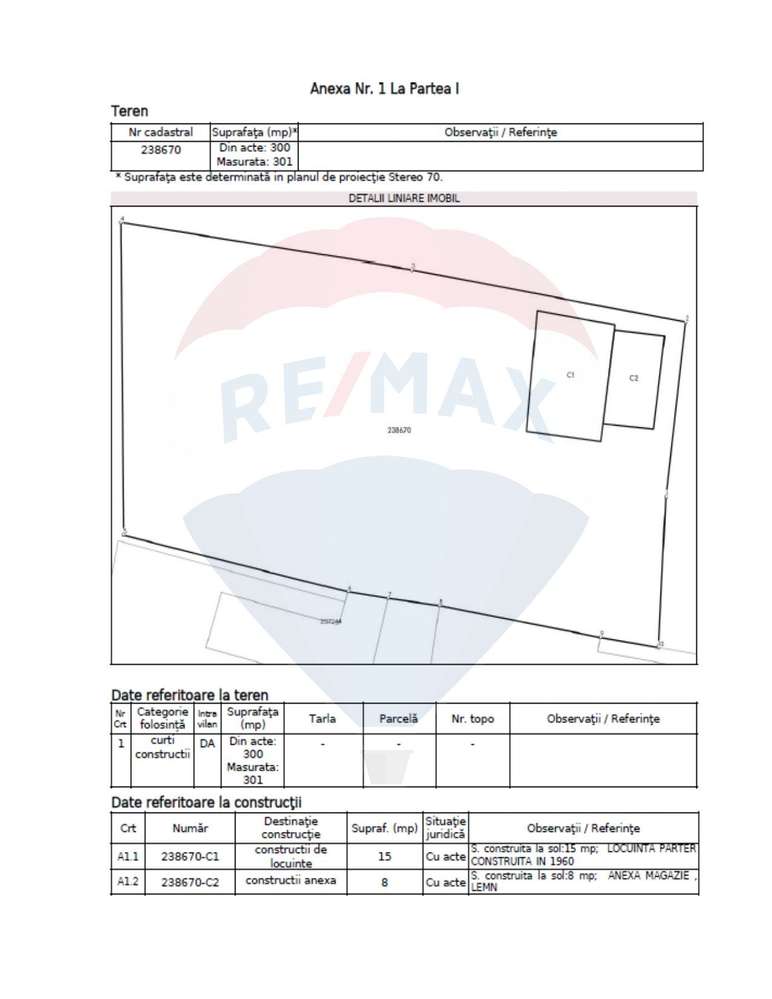 Vanzare teren intravilan curti-constructii,  Strada Plumbuita - Imagine principală: 4/6