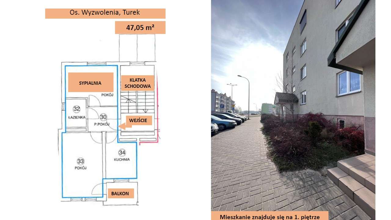 Sprzedam ustawne 2-pokojowe mieszkanie OS. Wyzwolenia Turek-3