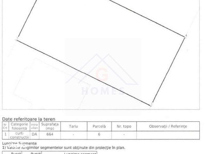 Cartier nou de case locuite. Acces pe drum iluminat. COMISION ZERO!-5