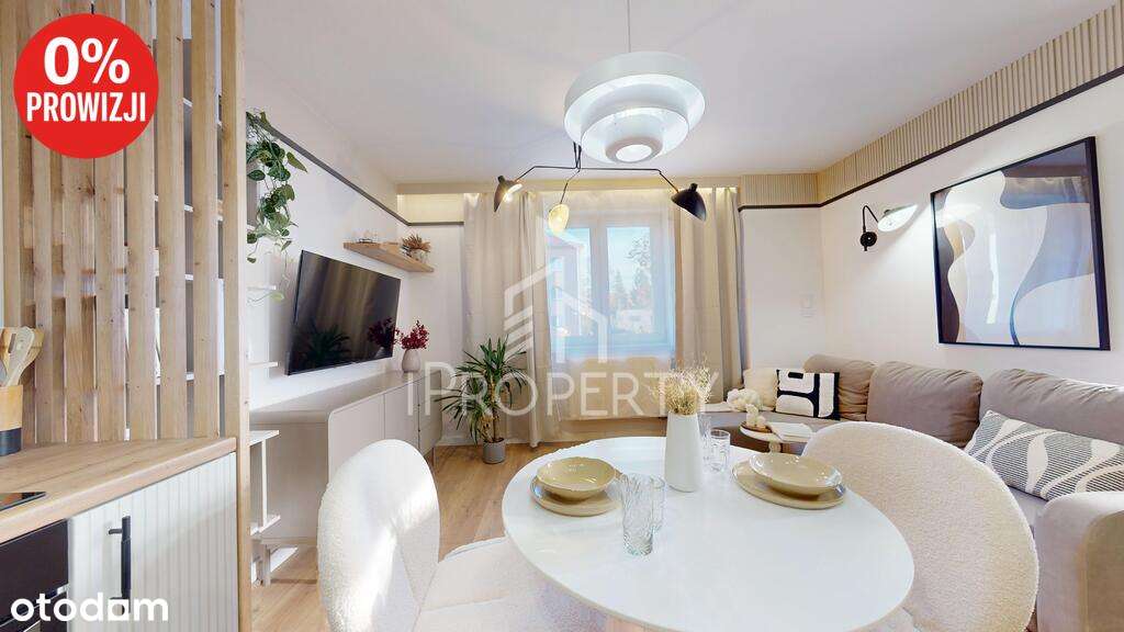 Inwestycja z CO miejskim, ROI 8%, Prow. 0%-6