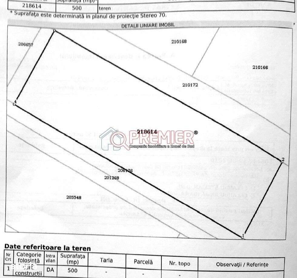Metalurgiei - Cretestilor - teren 500mp - Imagine principală: 4/4