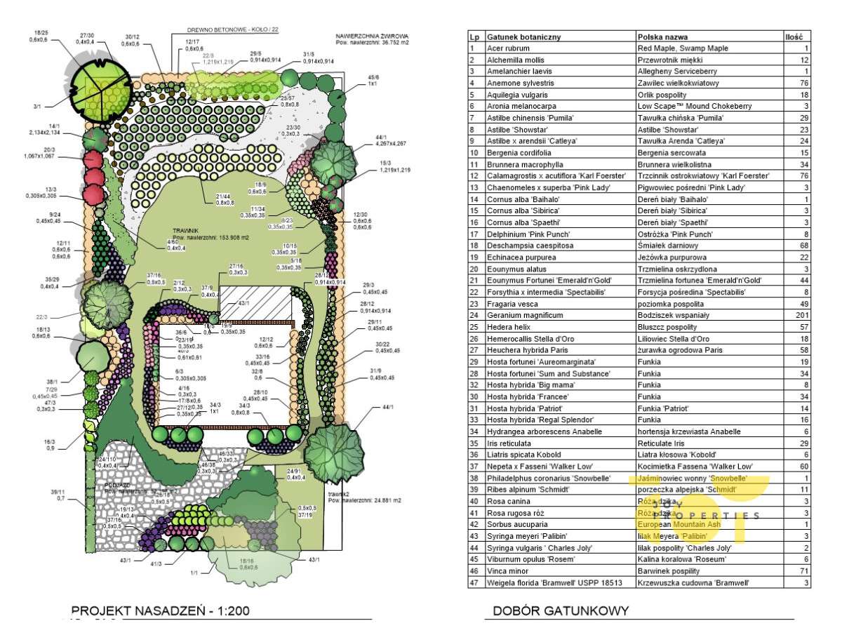 Dom z duszą w sercu Mazur-17