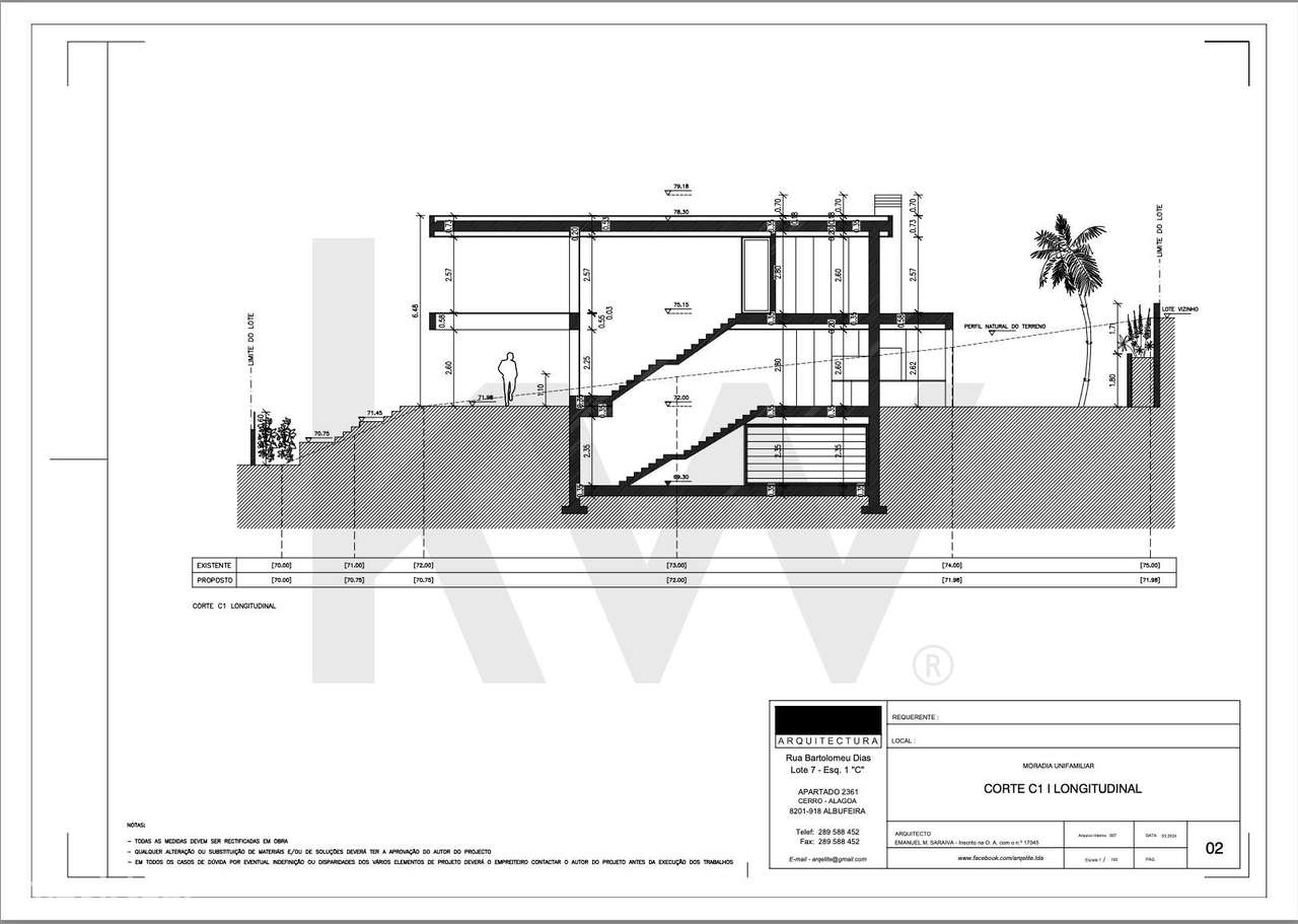 Terreno Urbano com Projeto Aprovado em Sesmarias, Albufeira – A 5 minu - Grande imagem: 5/14