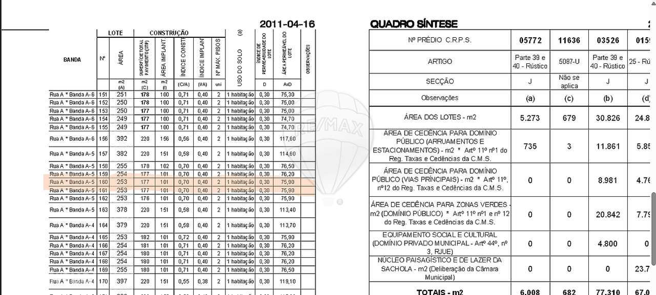 Terreno  para venda - Grande imagem: 5/6