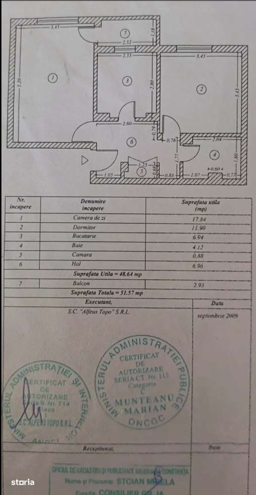 ap cu 2 cam  -zona Dacia-6