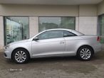 VW EOS 1.4 TSi BlueMotion - 6