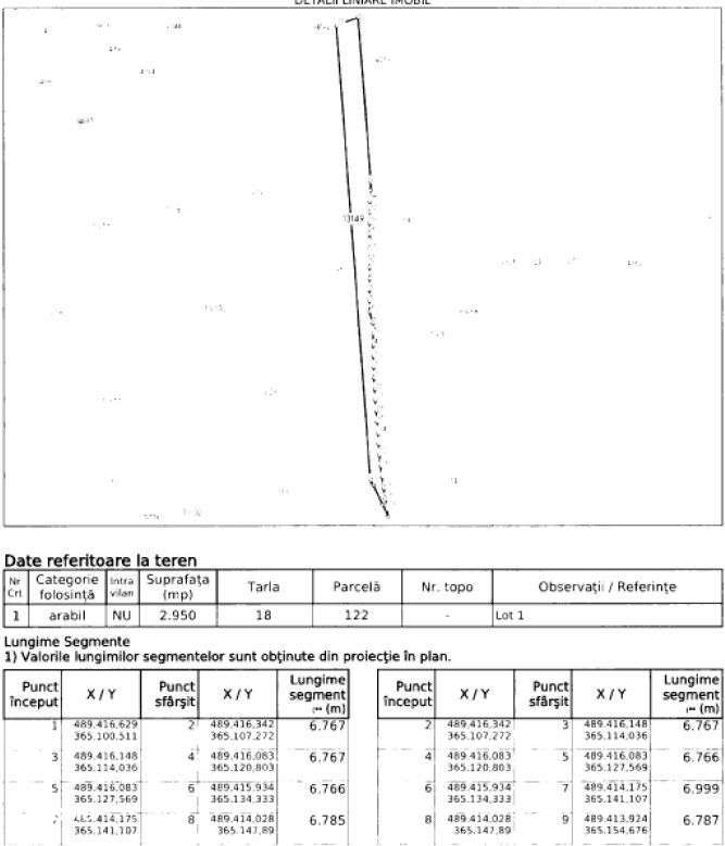 Teren extravilan Albota cota parte 3/8 . ID: R2832826-2