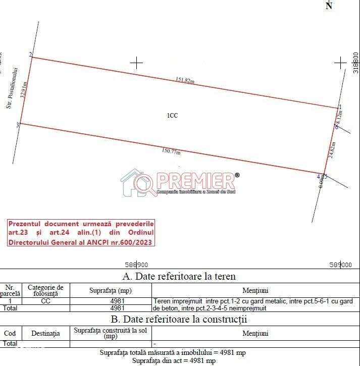 Postalionului - stradal - 5.000 mp - Imagine principală: 1/1