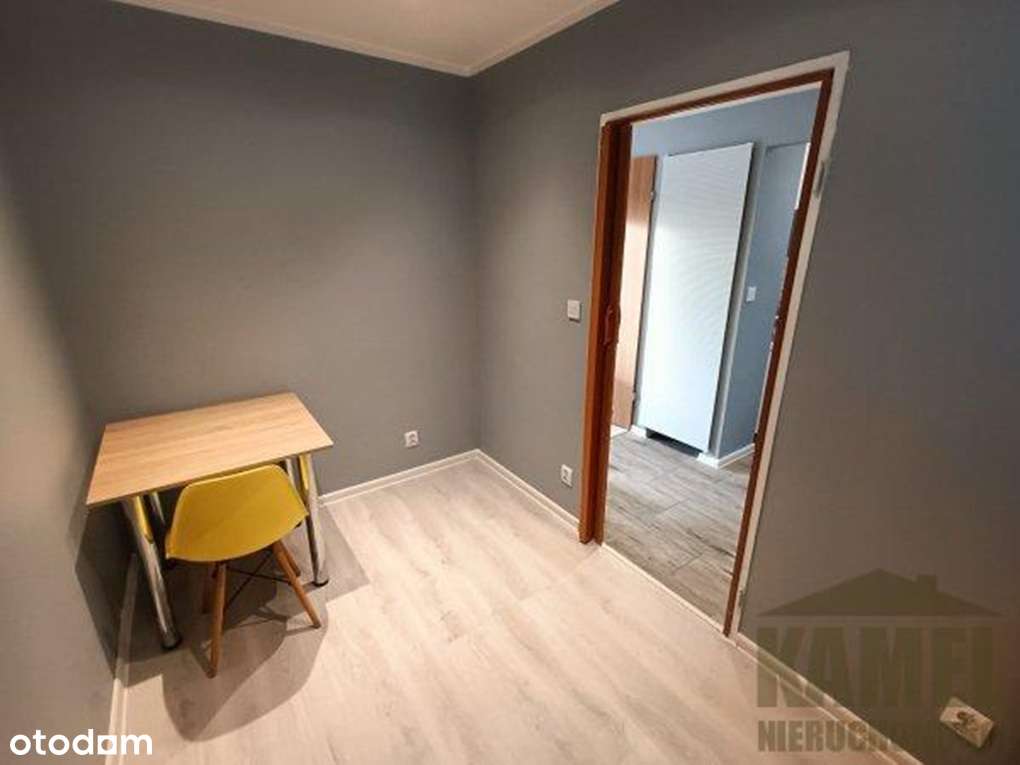 Super cena! Wyposażone, 2 pokojowe z balkonem-3