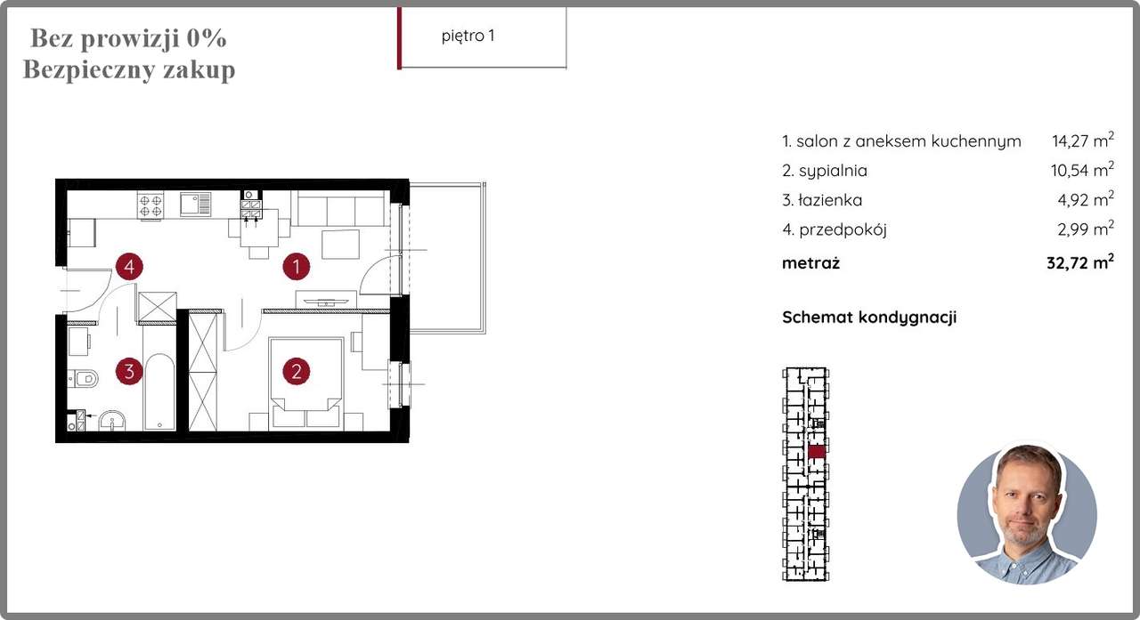 Do odbioru od zaraz, dobra cicha lokalizacja z tramwajem.-0