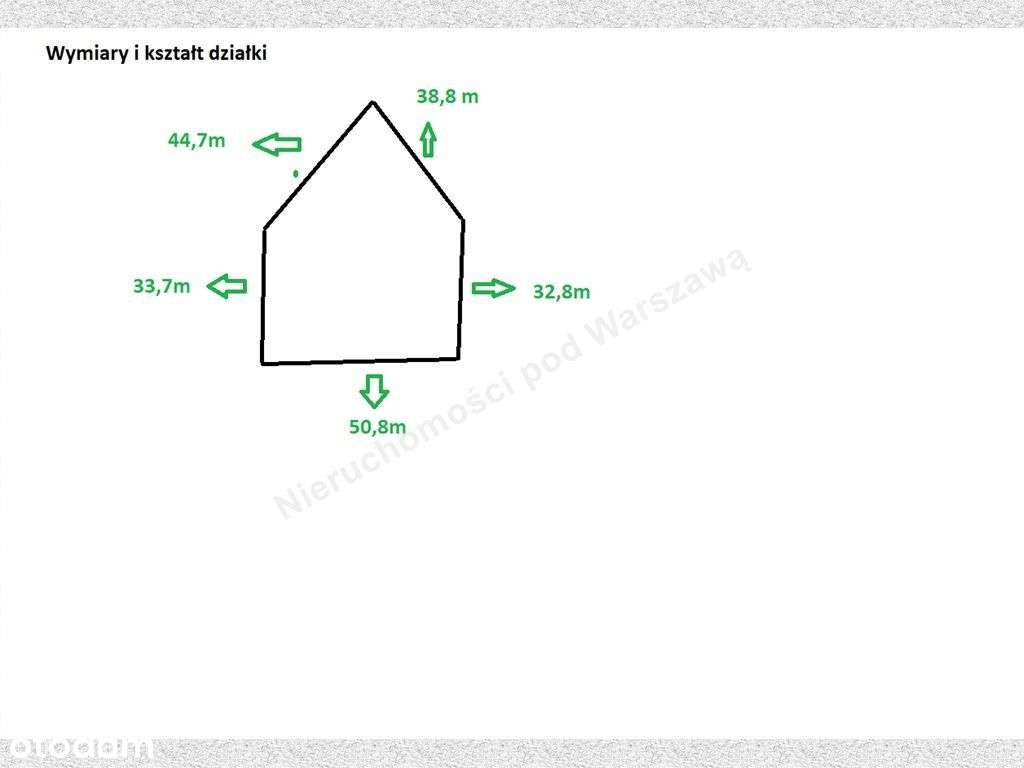 Działka Granicząca Z Lasem-2