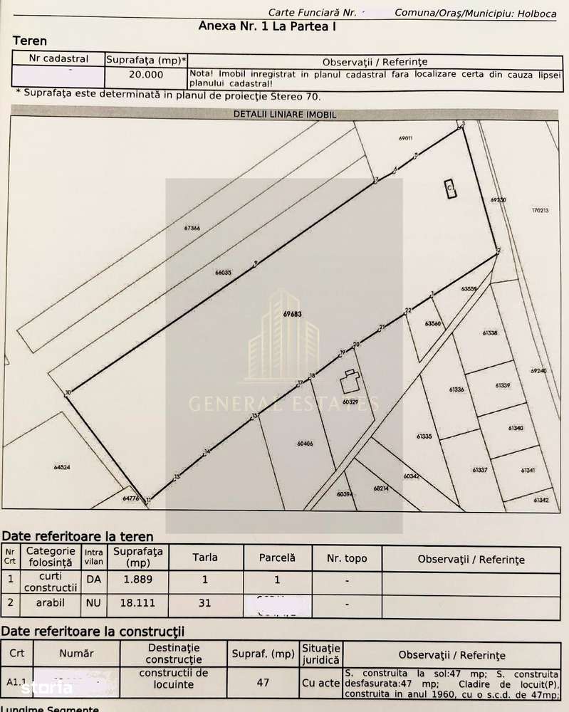 Oportunitate de Investitie - Teren Intravilan în Valea Lungă - Iași ! - Imagine principală: 2/4