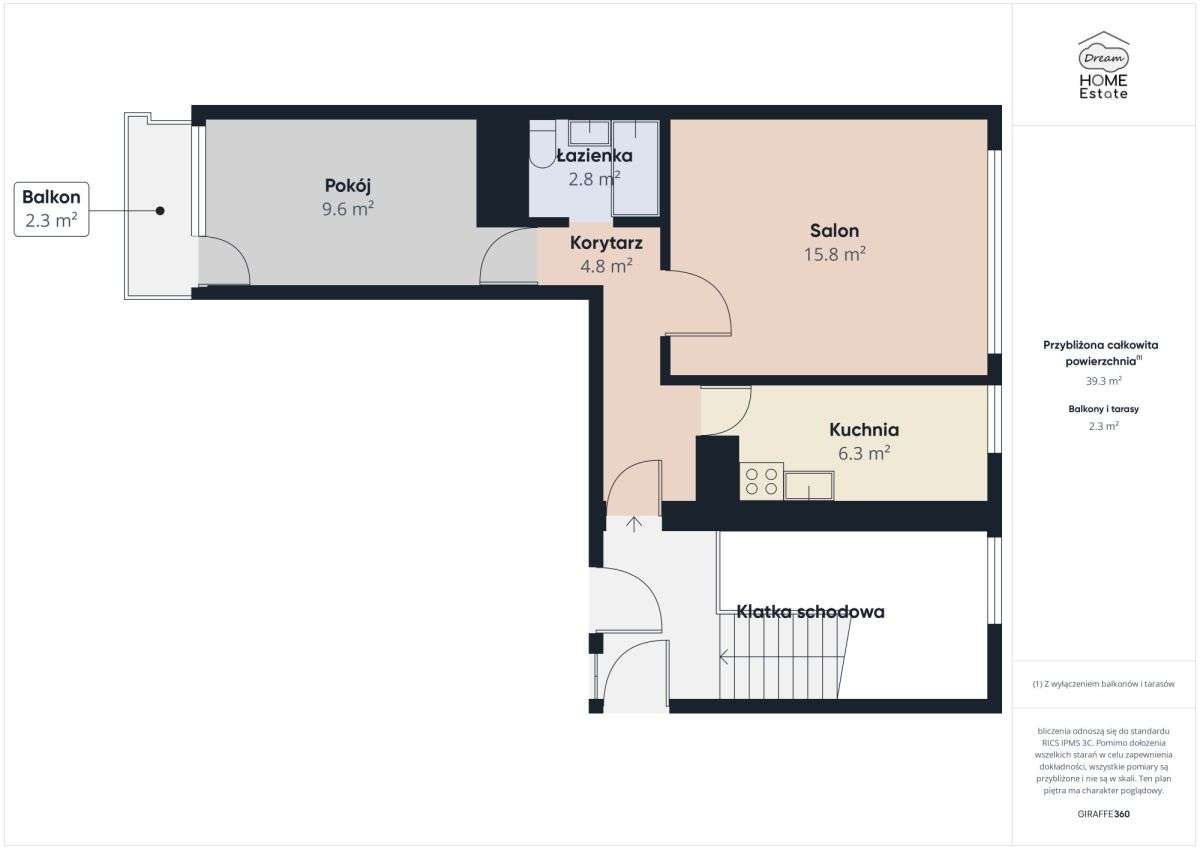 2 osobne pokoje w samym Rynku| Balkon| inwestycja-2