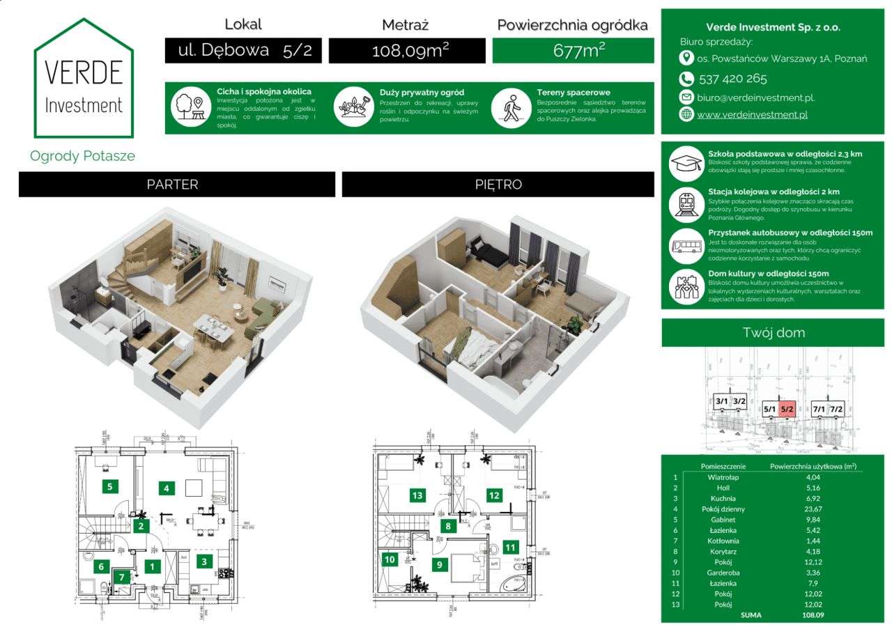 Ogrody Potasze - kameralna inwestycja przy Puszczy-4