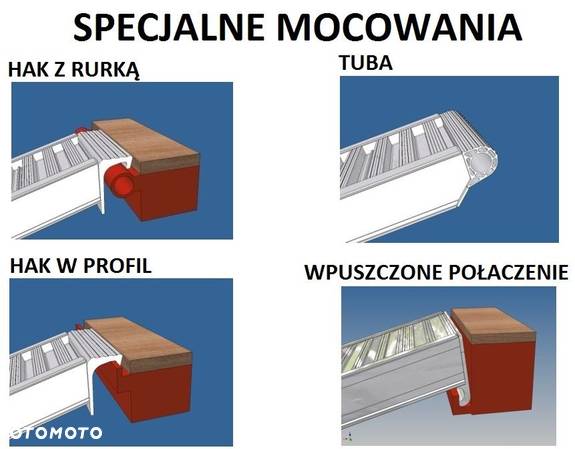 Najazd Aluminiowy 4m do 2900kg - 7