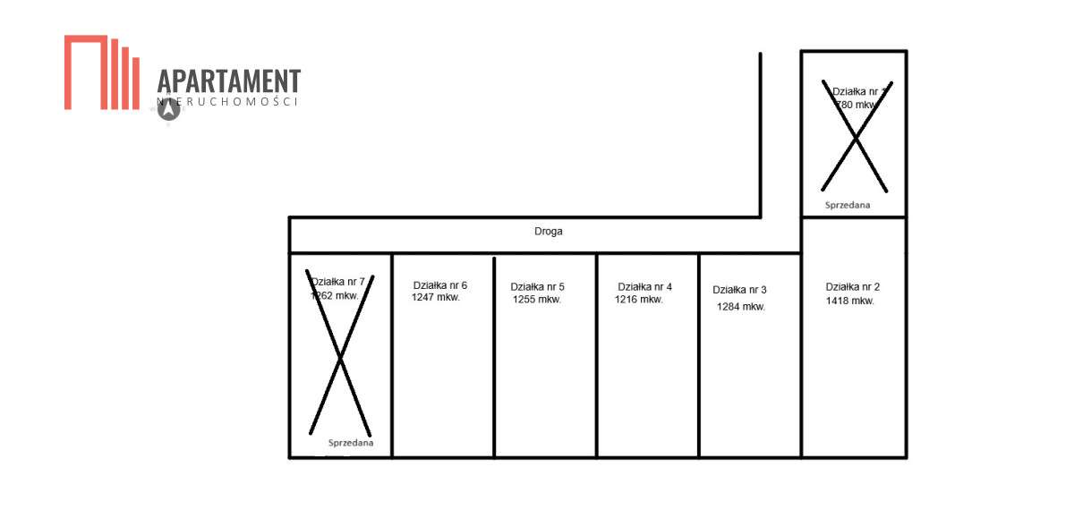 Działka budowlana z Mpzp - zabudowa jednorodzinna - Pełny obrazek: 2/10