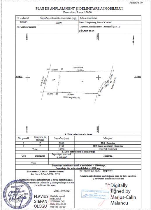 4 Terenuri spre Vanzare  Campulung Muscel - Imagine principală: 5/9