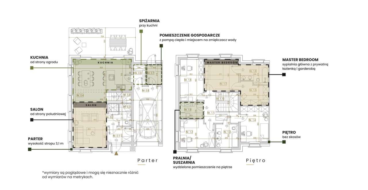 Nowa Inwestycja Cesarzowice/ Blisko Wrocławia/Stan deweloperski-12