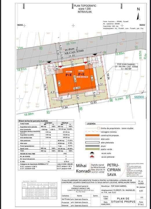 Duplex autorizat 500 mp zona Vivo - Imagine principală: 5/5