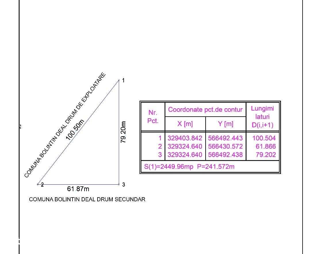Teren pentru Hala-Zona Ct Park Bucharest West Bolintin Deal - Imagine principală: 2/2