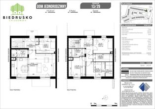 Nowy DOM dla Ciebie! Biedrusko Chludowska 110 m2!