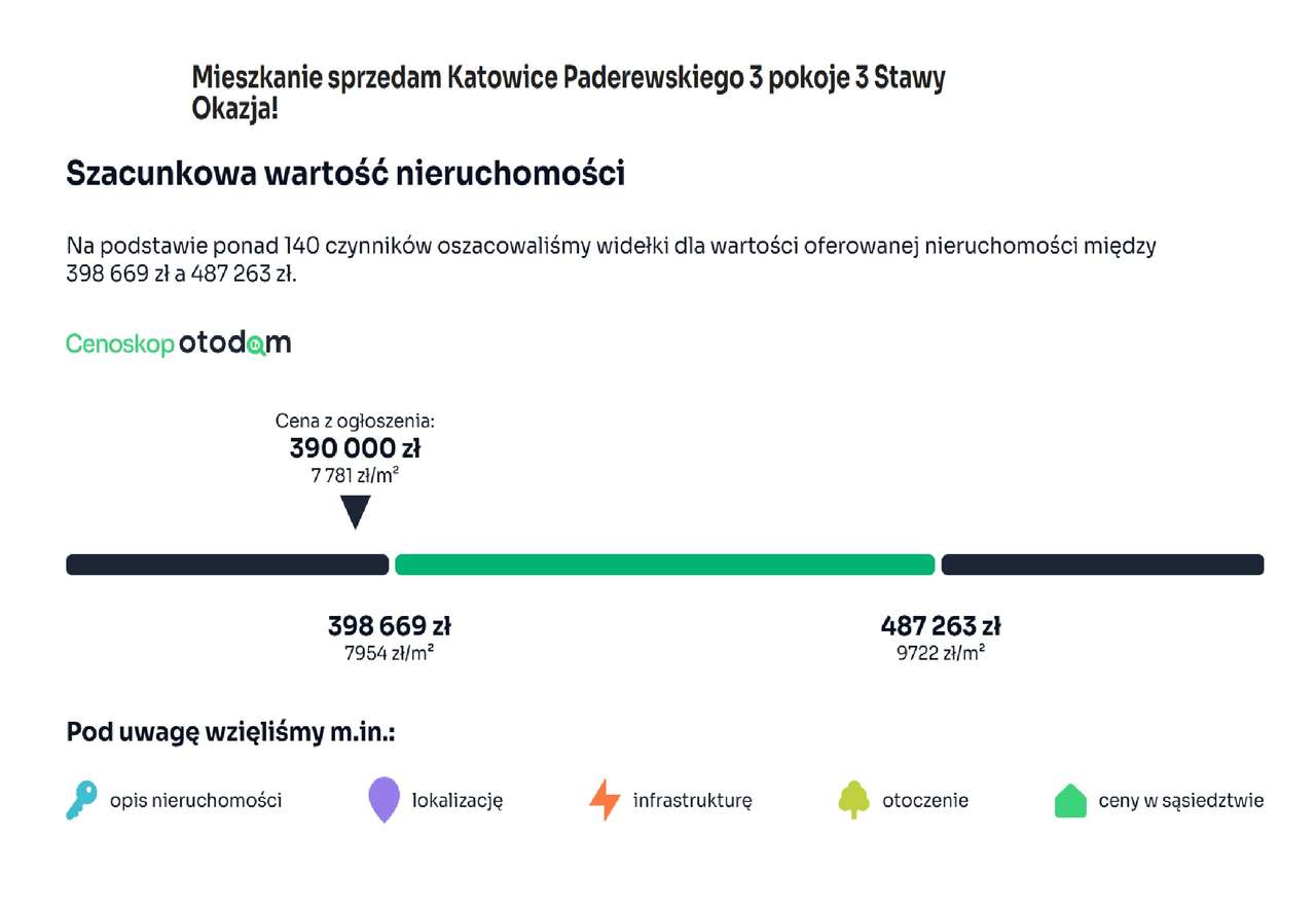 Mieszkanie na sprzedaż Katowice Paderewskiego 3 pokoje 3 Stawy Okazja!-7