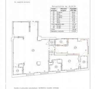 EXCLUSIVITATE |  CARTIERUL FRANCEZ | 3 camere | Parcare Subterana incl - Imagine principală: 2/2