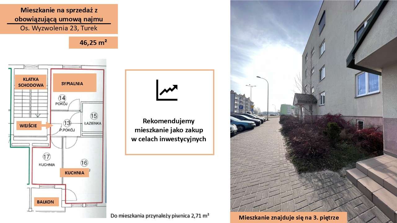 3 mieszkania dla inwestora-0