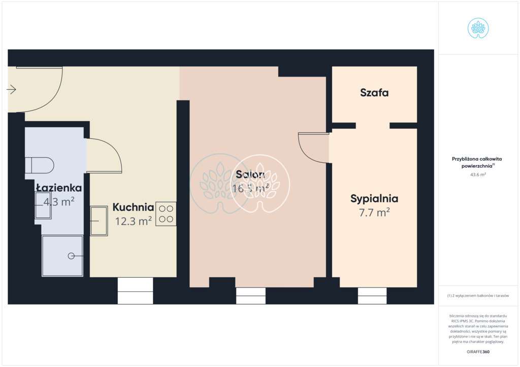 Gotowe do wprowadzenia + dodatkowe 30m przestrzeni-14