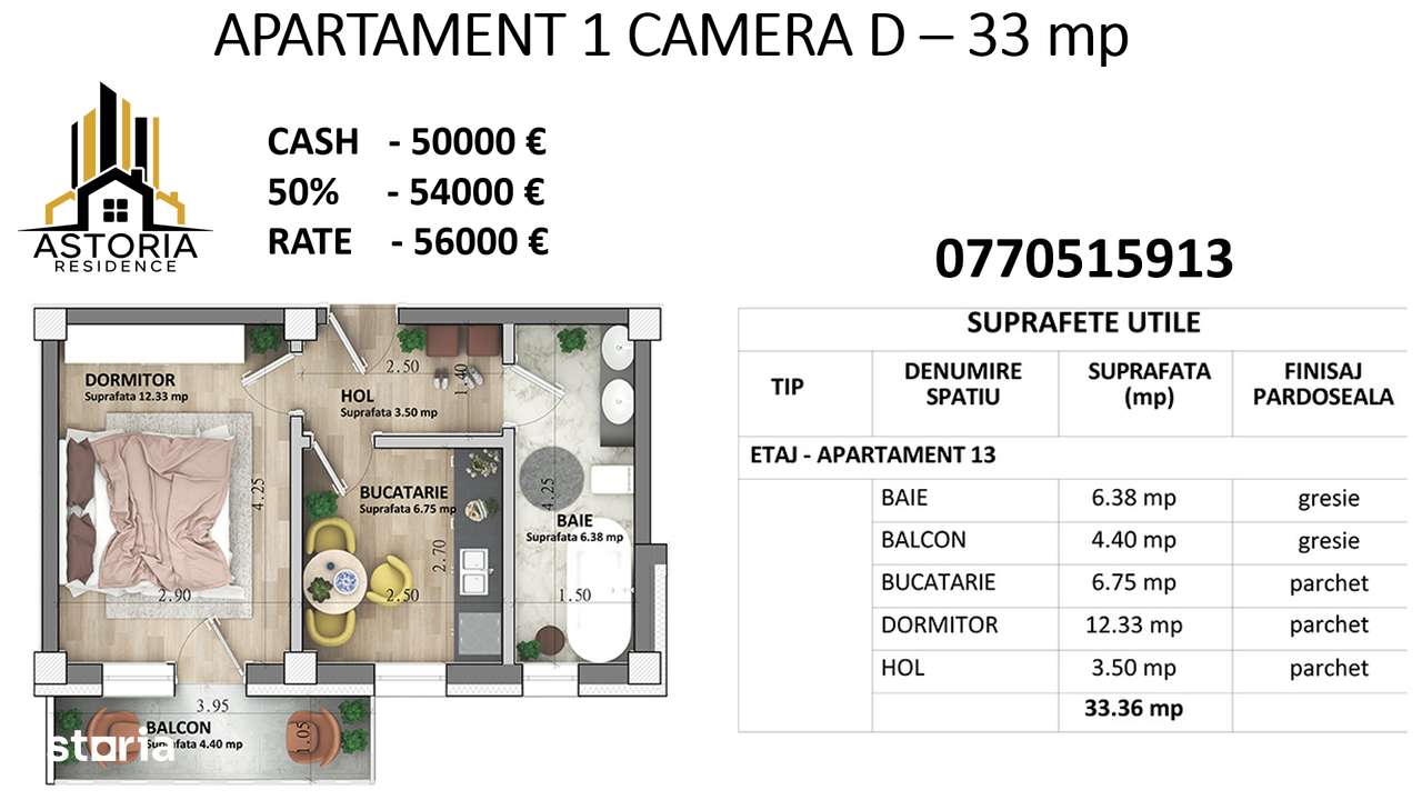 DISCOUNT 6% Astoria Residence Apartamente 1 - 2 camere  Lunca Cetatuii-13