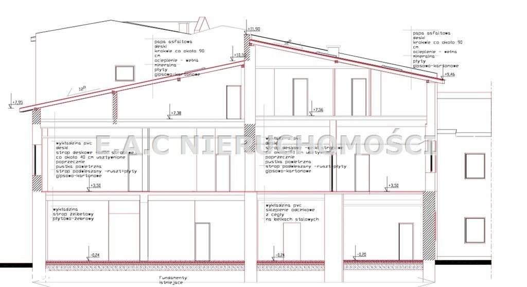 kamienica przedwojenna * Andrychów - Rynek-3