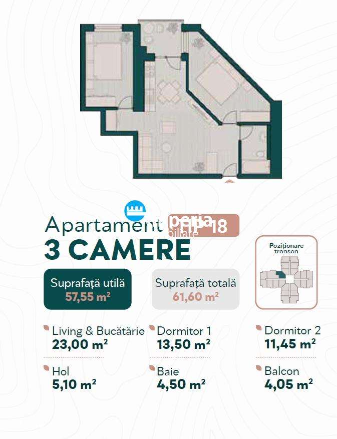 Apartamente noi, 3 camere, Proiect Deosebit! - Imagine principală: 4/8