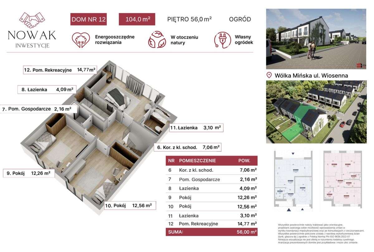 Wykończony pod klucz | Energooszczędny | Dom nr 12-17