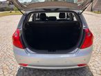 Kia Ceed 1.6 CRDi LX - 23