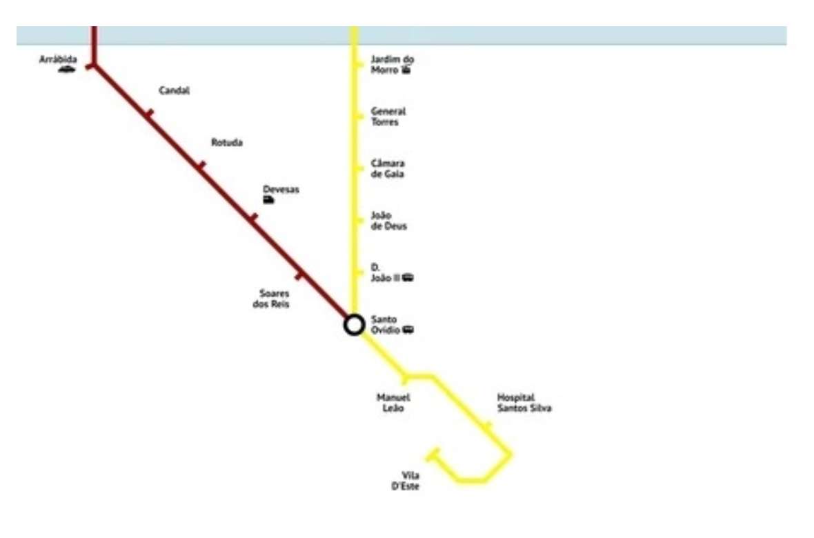 Armazém de 460m² em Mafamude, Gaia - Grande imagem: 5/5