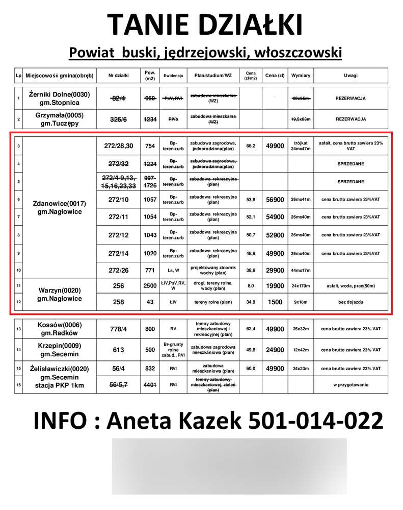 Tania działka rekreacyjna 1020m2 tylko 49.900 zł (brutto z 23% VAT)-9