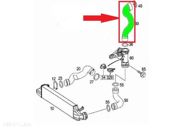 Furtun intercooler, supraalimentare Mercedes C-Class (W203) 2000-2007, Clc-Class (Cl203) 2008-, Clk-Class (W209) 2002-2010, C-Sportcoupe (Cl203) 2000-2008, cauciuc, 5003PT-1 - 1