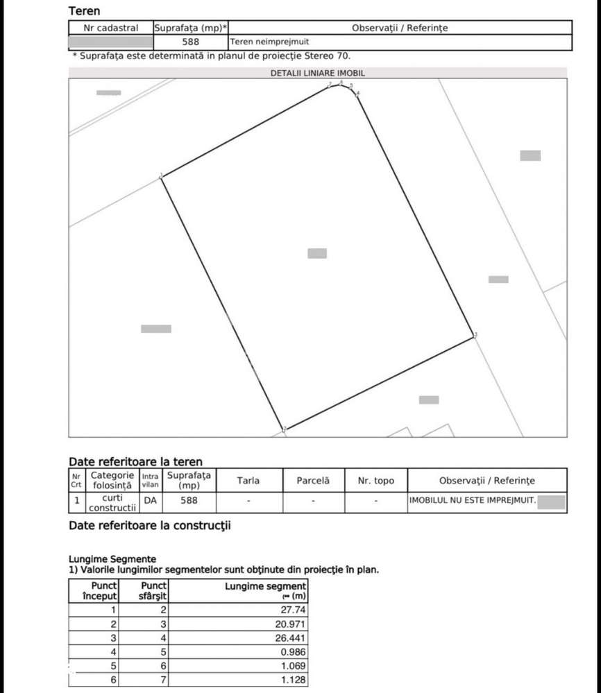 Loc de Casa / Teren intravilan 588 mp - Sibiu-1