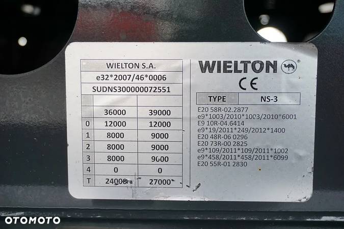 Wielton / FIRANKA / MEGA / BDE / MULTI LOCK / XL - 11