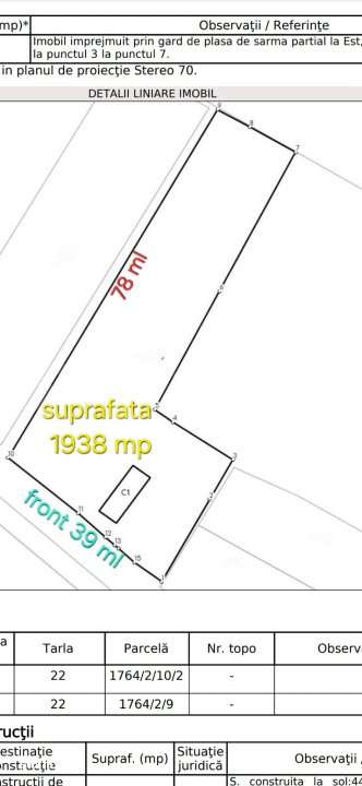 Casa Demolabila in Rascruci cu teren de 1938 mp si front de 39 mp - Imagine principală: 2/2