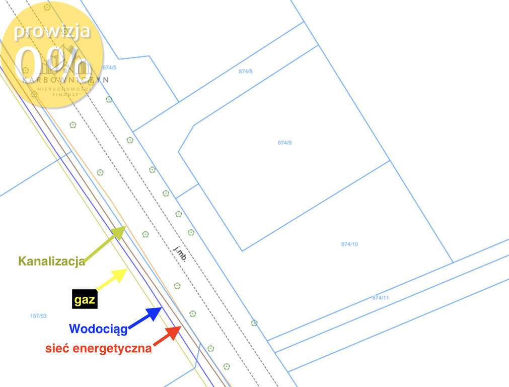 Działka budowlana gotowa do zabudowy (wydana WZ)-1