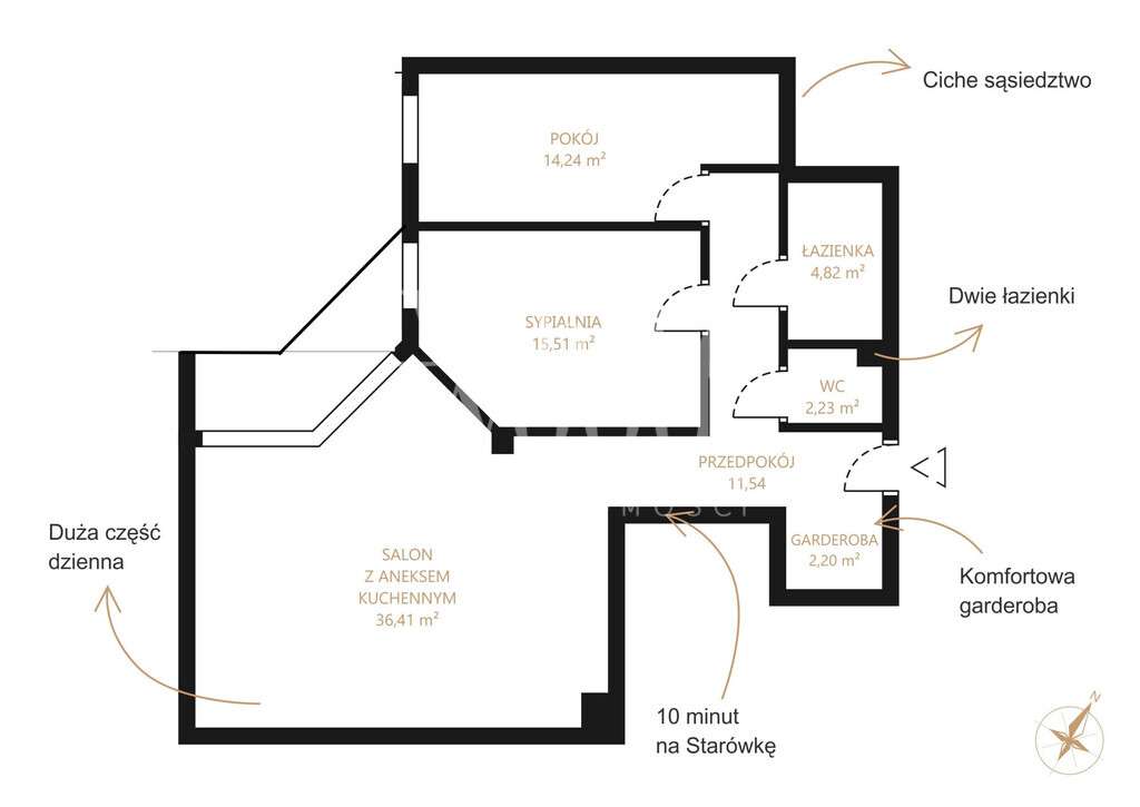 Przestronny apartament w Centrum Gdańska – pohled 4