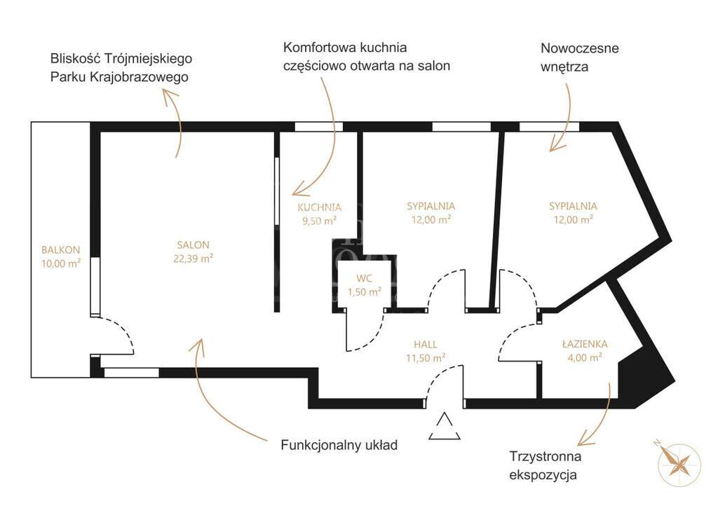 3 pokoje | Gdynia Dąbrowa | słoneczne i urządzone-3