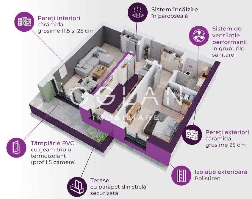 NOU, Apartament , 4 cam- 93,18mp+17,30 Terasa, Calitate Premium! Zona - Imagine principală: 4/7