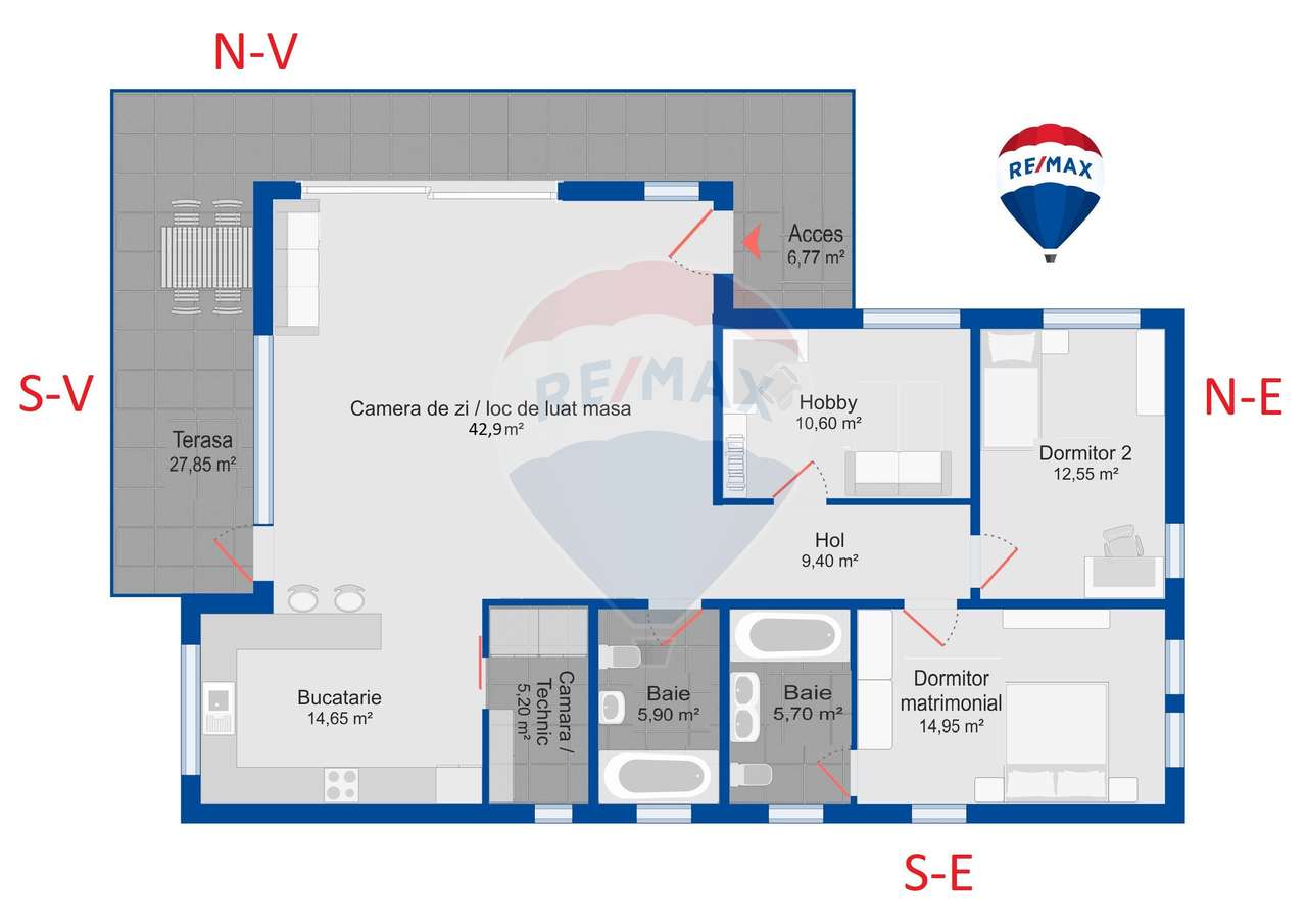 Casă Individuală 4 camere, Dealuri, Zona Doja, Panoramă-7