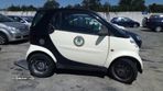 Para Peças Smart City-Coupe (450) - 2